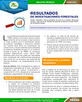 Boletín modelo matematico